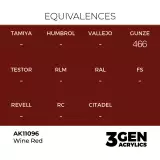 Základná farba AK 3Gen (Wine Red - Acrylic) - vínovo červená - AK-Interactive