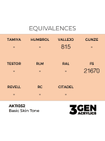 Základná farba AK 3Gen (Basic Skin Tone - Acrylic) - základný odtieň pleti