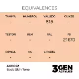 Základná farba AK 3Gen (Basic Skin Tone - Acrylic) - základný odtieň pleti - AK-Interactive