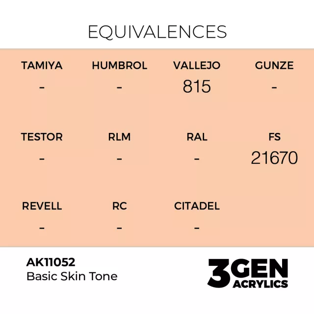 Základná farba AK 3Gen (Basic Skin Tone - Acrylic) - základný odtieň pleti - AK-Interactive