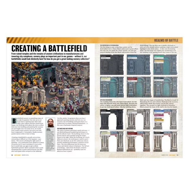 Časopis White Dwarf 2019/03