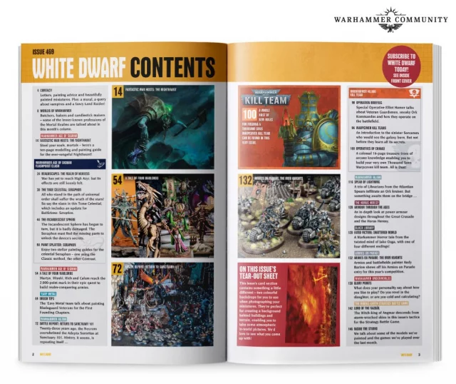 Časopis White Dwarf 2021/10 (Issue 469) + pozadie na fotenie