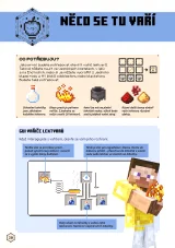 Kniha Minecraft - Příručka bojovníka