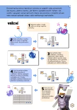 Kniha Minecraft - Příručka bojovníka