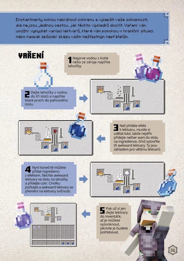 Kniha Minecraft - Příručka bojovníka