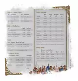 Zástena Dungeons & Dragons - World of Warcraft (Dungeon Master's Screen)