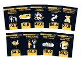 Kartová Hra Shit Happens: 50 odstínů hnědi (rozšírenie)