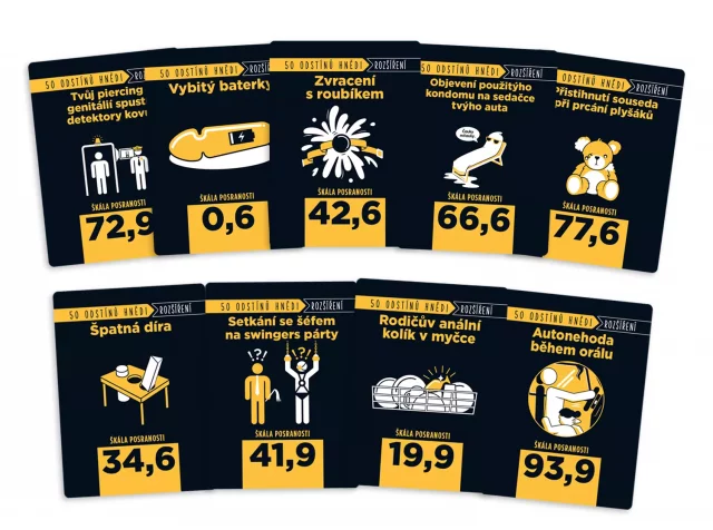 Kartová Hra Shit Happens: 50 odstínů hnědi (rozšírenie)
