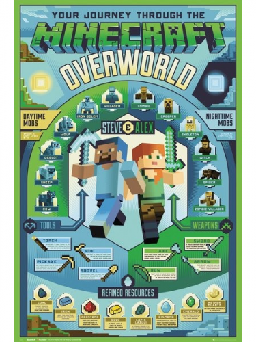 Plagát Minecraft - Overworld Biome