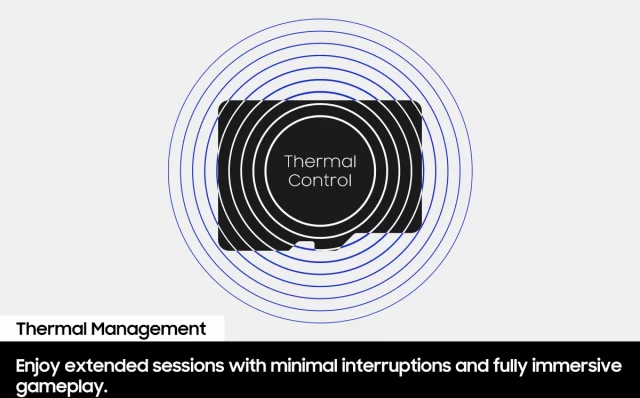 Pamäťová karta Samsung micro SD Express 256 GB P9