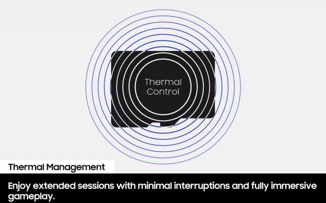 Pamäťová karta Samsung micro SD Express 512 GB P9