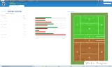 Football Manager 2012 CZ (PC)