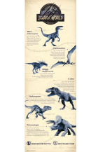 Plagát na dvere Jurassic World - Species