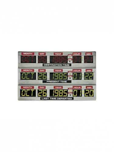 Zberateľská plaketka Back To The Future - 40th Anniversary Time Circuits Limited Edition