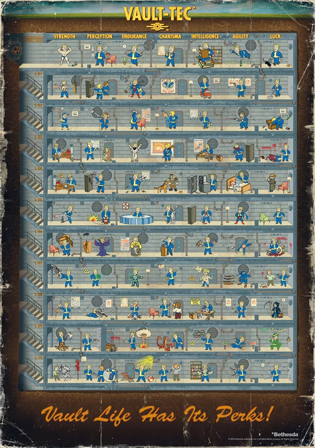 Puzzle Fallout 4 - Perks (Good Loot)