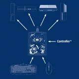 Hama Speedshot Ultimate Konvertor pre myš/klávesnicu (PS4, XONE, PS3, X360)